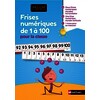MHM - Bandes numérique murales