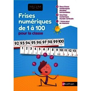 MHM - Bandes numérique murales