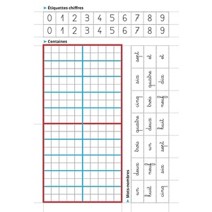 GRAINE DE MATHS CE2 REASSORT MATERIEL CARTONNE (P/5 ELEVES) - ED.2018