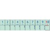 CP/CE1 - Frise numérique murale de 0 à 100 (mathématiques) -