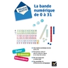 Maternelle - Frise numérique murale de 0 à 31 - Matériel classe + guide d'activités