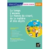 CP/CE1 - Enseigner 