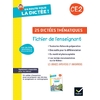 CE2 - Fichier de l'enseignant - Ed. 2023