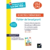 CE2 CM1- Fichier de l'enseignant - Ed. 2024