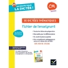 CM - Notre aventure citoyenne - Fichier enseignant - Ed. 2025