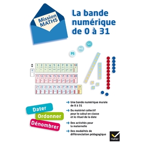 Maternelle - Frise numérique murale de 0 à 31 - Matériel classe + guide d'activités
