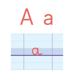 Affichages des lettres de l'alphabet MS/GS